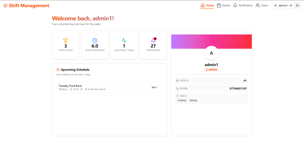 The Dashboard