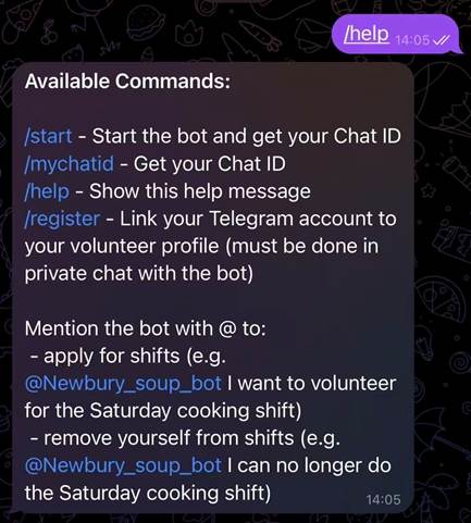 Bot response to /help