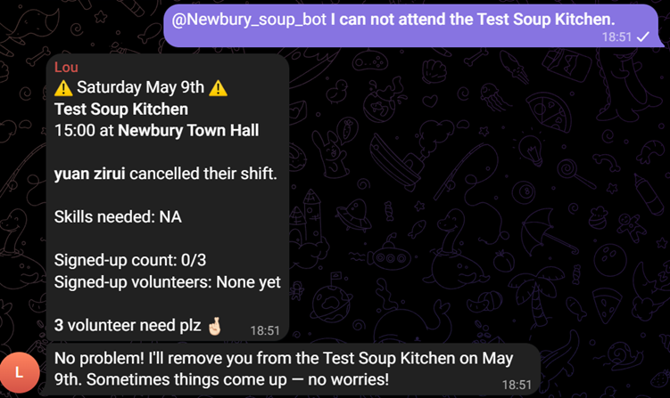 Telegram bot: cancel shift